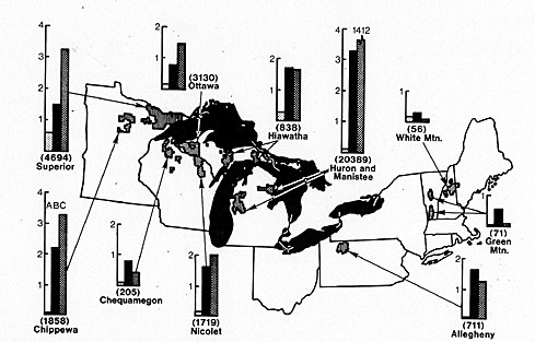 figure 3A