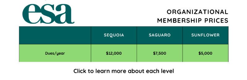 a table showing the pricing for the three levels of organizational membership: Sequoia at $12,000 per year, Saguaro at $7,500 per year and Sunflower at $5,000 per year